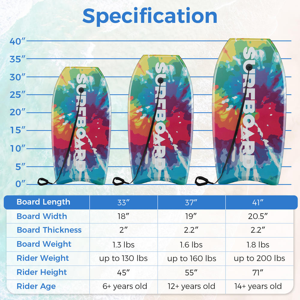Deska Body Board/Boogie Board  – Bodyboard Boogie Board recenzja i cena
