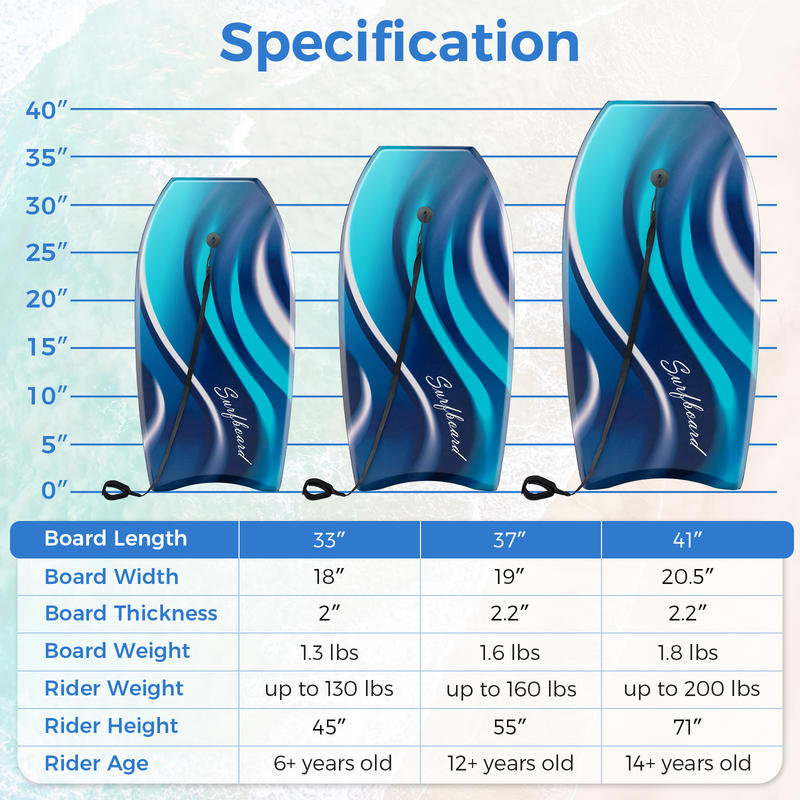 Deska Body Board/Boogie Board  – Bodyboard Boogie Board recenzja i cena